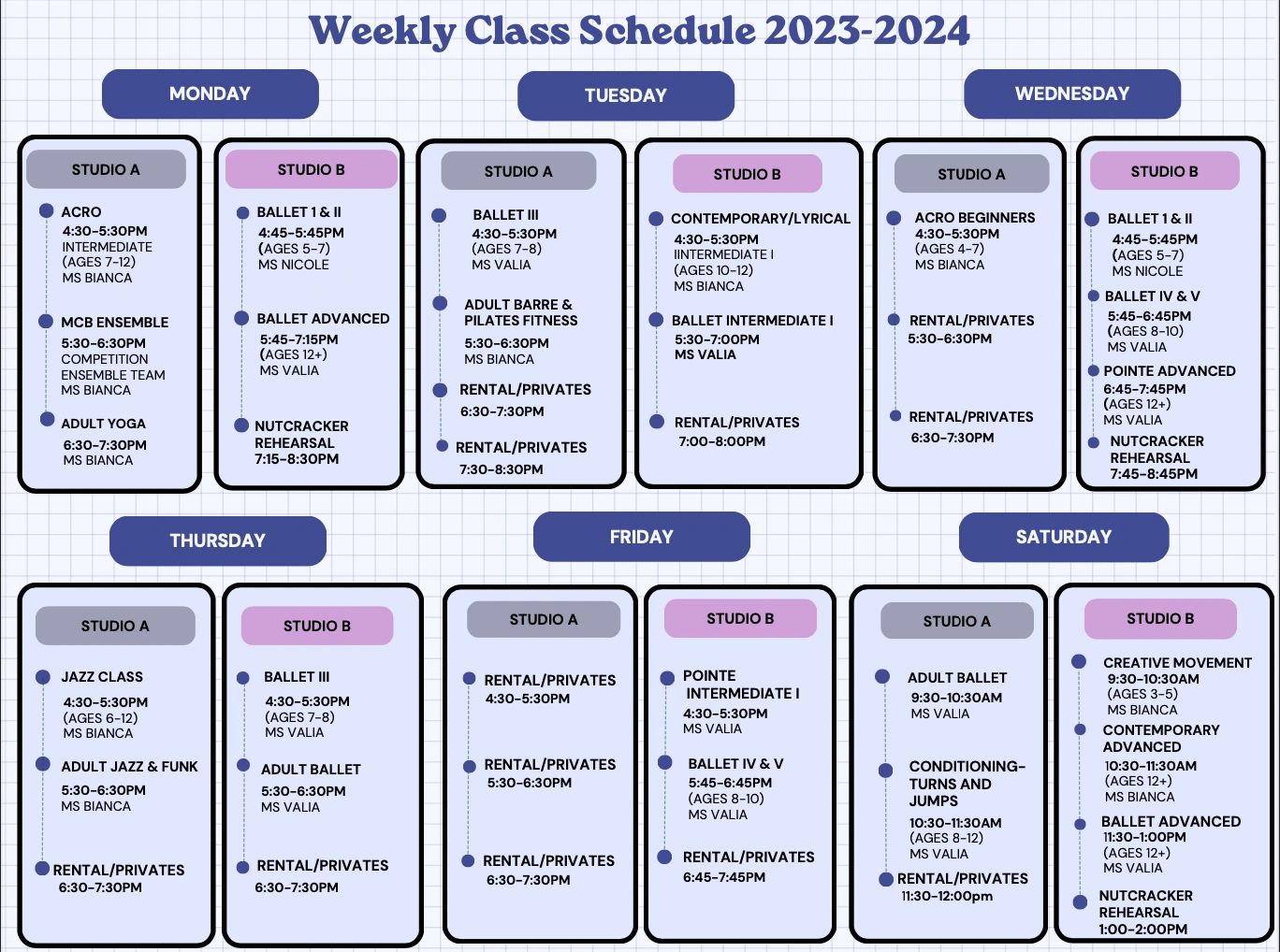 Class schedule Miami Cuban Ballet School