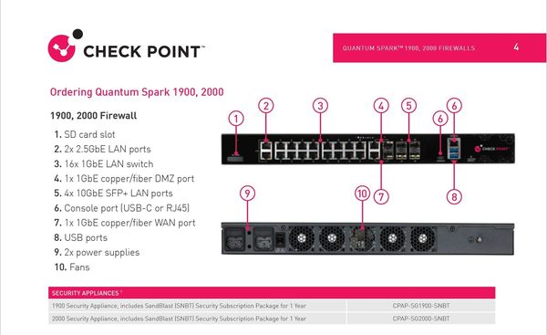 CheckPoint 2000、CheckPoint CPAP-SG2000-SNBT、CheckPoint 2000、CheckPoint CPAP-SG2000-SNBT-SS-PREM-1Y、C