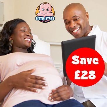 Pelvic ultrasound
Well Woman Profile blood test (full hormone screen + liver, kidney, lipids)
