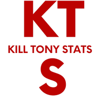 killtonystats.com