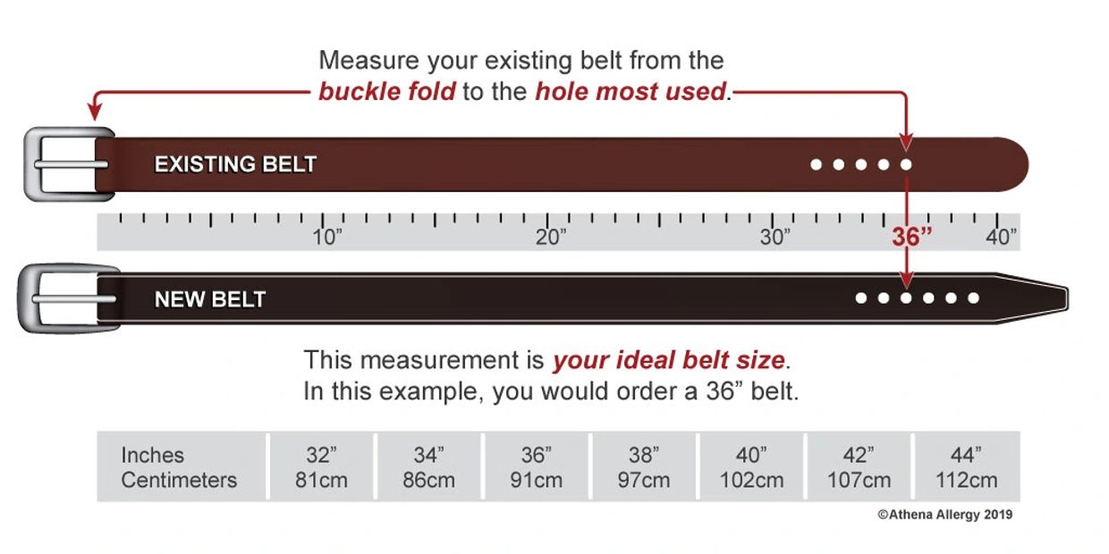 How to size an Athena Allergy Belt