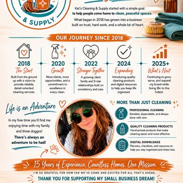 Kat's Cleaning &amp; Supply journey from 2018 to future growth in home cleaning products and services.