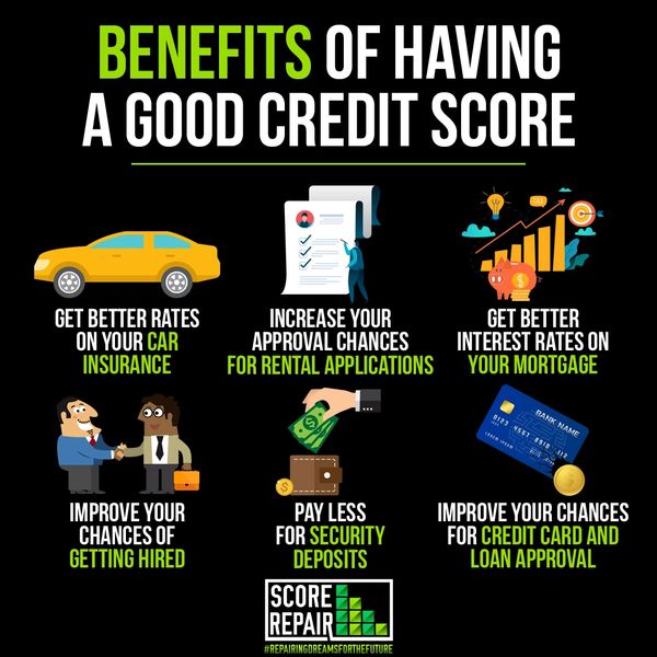 How to get good credit 