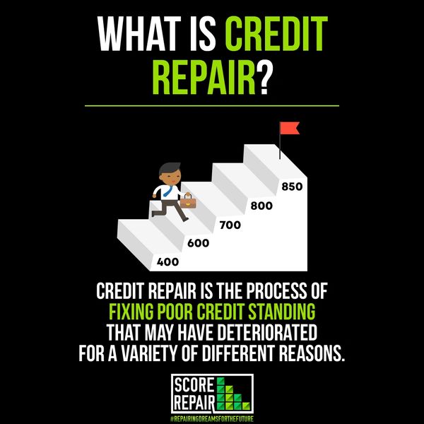 Credit repair 