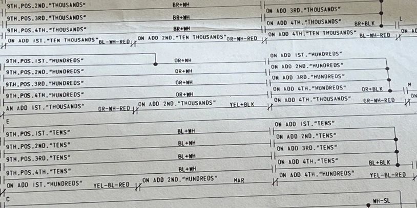 A sheet of paper kept upon a tool box