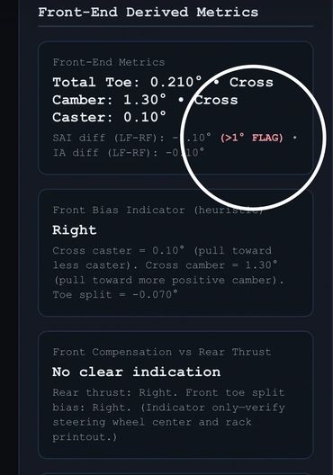 Vehicle front-end alignment metrics with total toe, camber, and caster values.