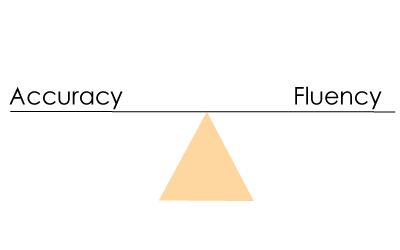 Double-Check: Ensuring Accuracy in English 