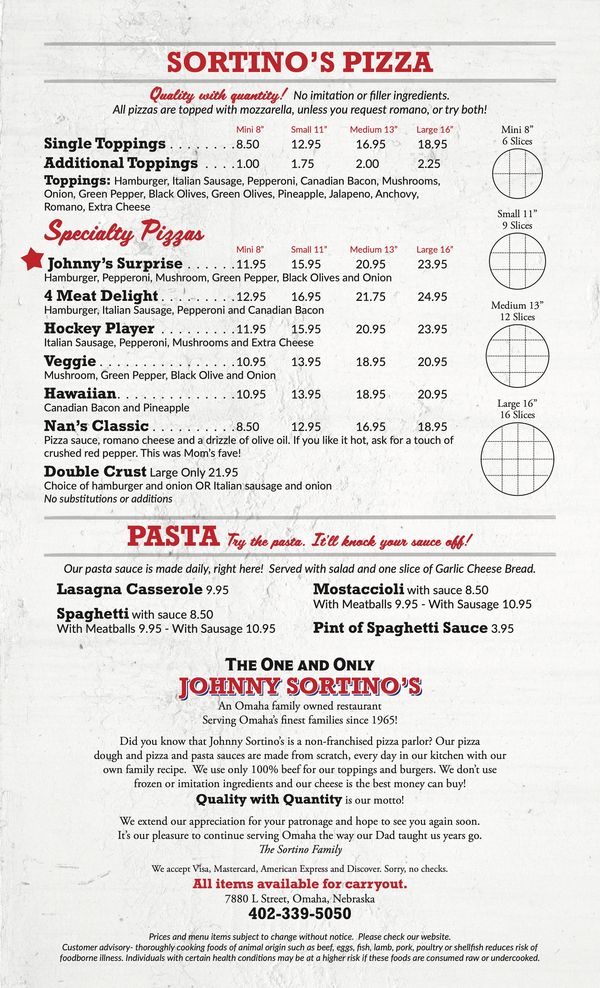 Serving Pizza Is Our Specialty, Omaha, NE