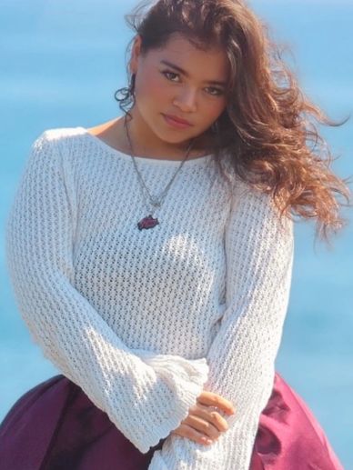 Pepper and the Scoville Scale 