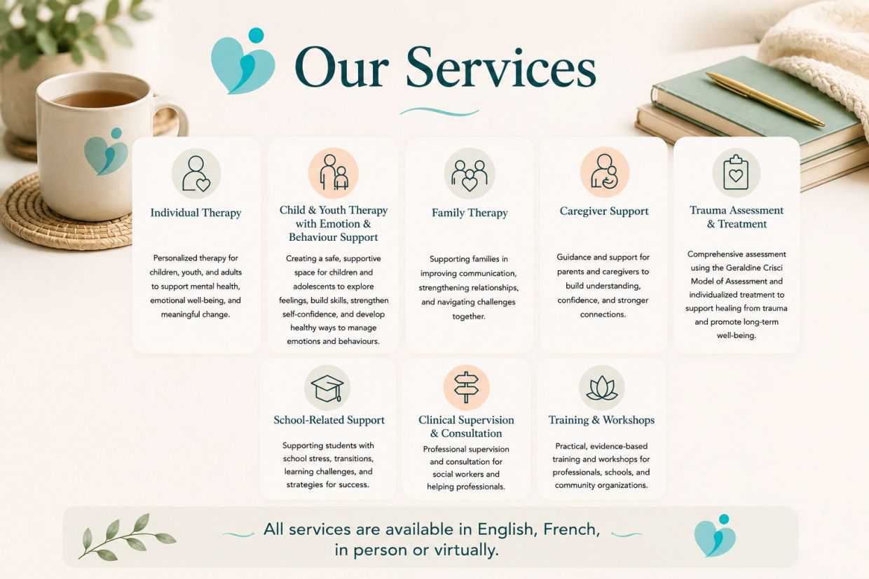 Overview of therapeutic and support services offered.