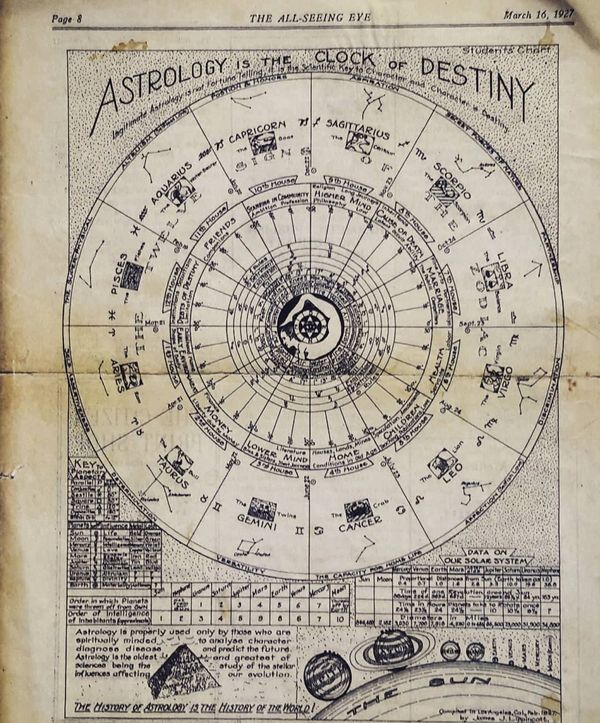 A page from the vintage all seeing eye magazine by Manly P Hall