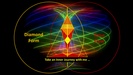 Diamond Body Torus Flow SuperYoga, Martial Arts & Meditation