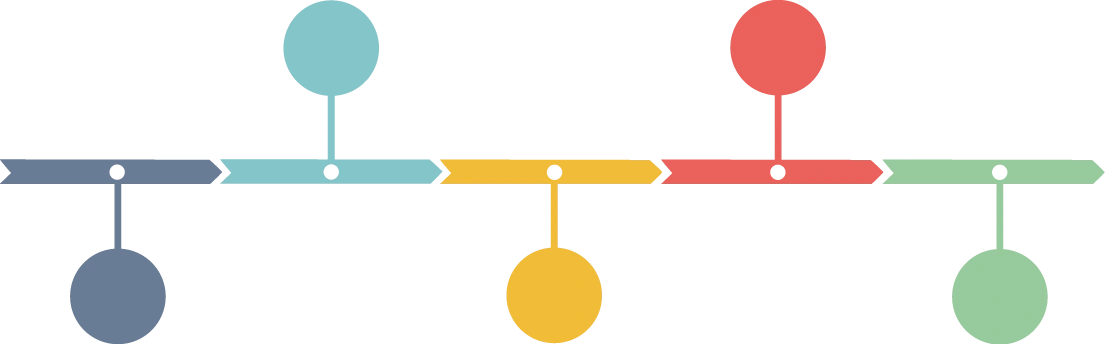 Timeline of the Nocte tribe