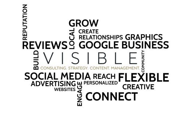 Word cloud featuring terms related to business visibility and social media.