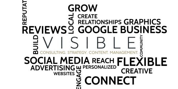 Word cloud featuring terms related to business visibility and social media.