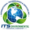 The Market Leader for Green & Sustainable Chemistry