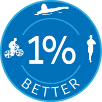 Chris Nikic  
Ironman in Training 
Keynote Speaker