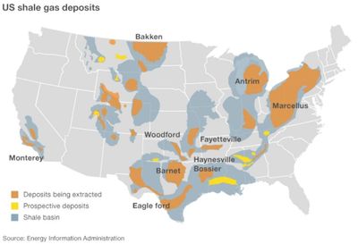 Oil and Gas Shale Basins of the United States