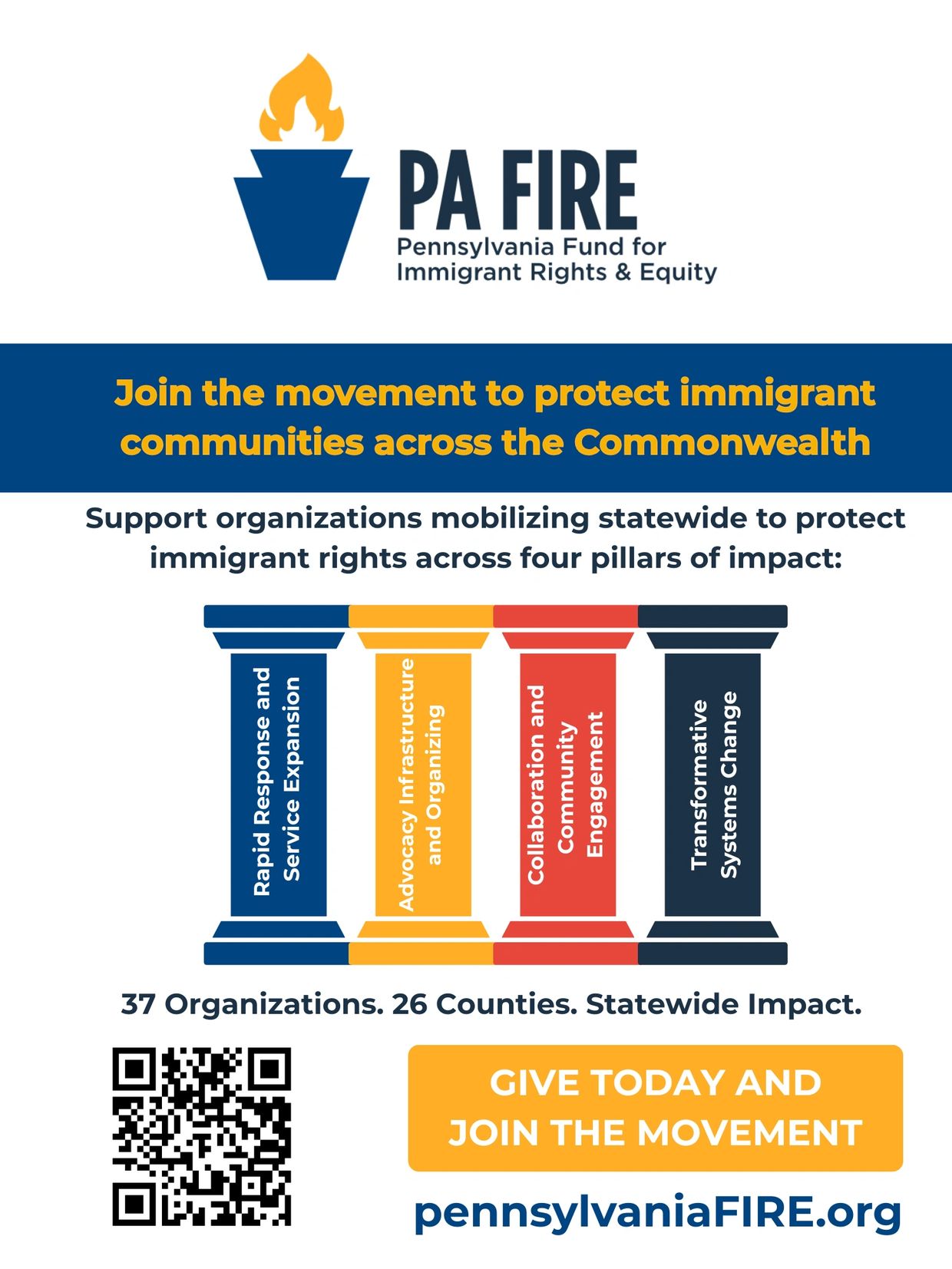 PA FIRE promotes immigrant rights in Pennsylvania through advocacy, collaboration, and systemic change.