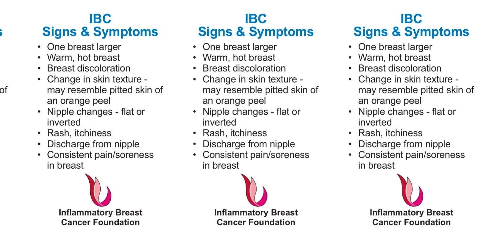 Inflammatory Breast Cancer: Signs, Symptoms, Causes & Treatment