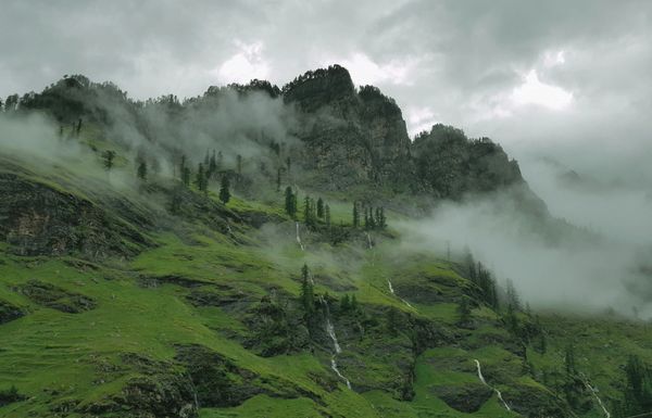MANALI ITINERARY- VELVET JOURNEYS