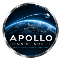 Apollo Business Insights