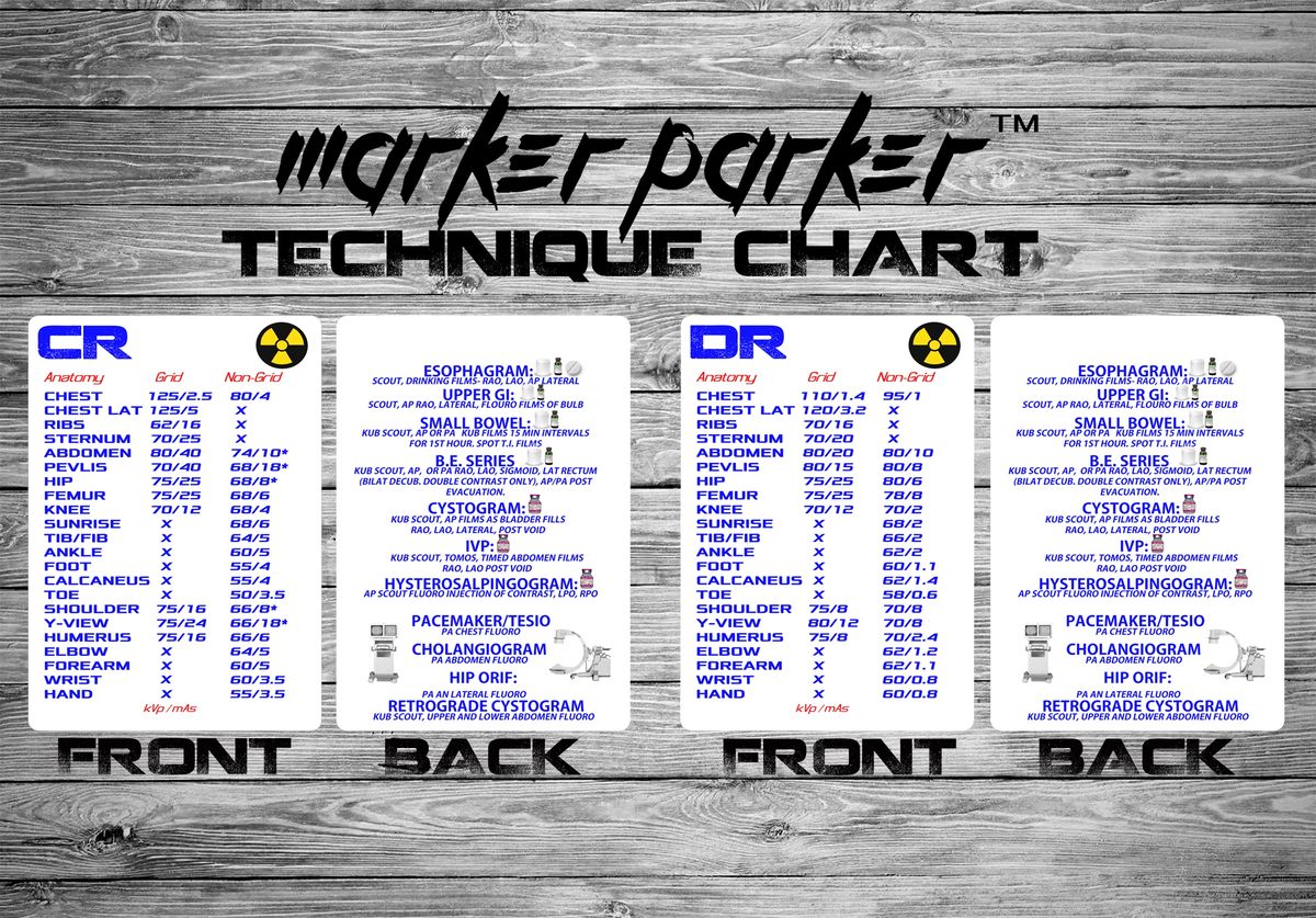 TECHNIQUE CHART BADGE Marker Parker