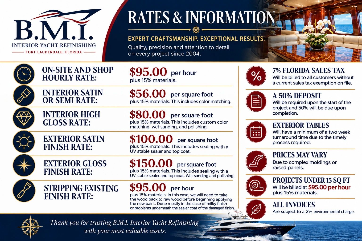 Interior and exterior yacht refinishing rates and policies.