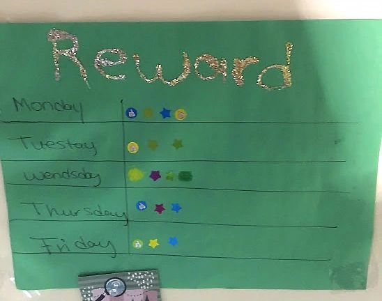 Correa’s remote schooling reward system for motivation and focus.