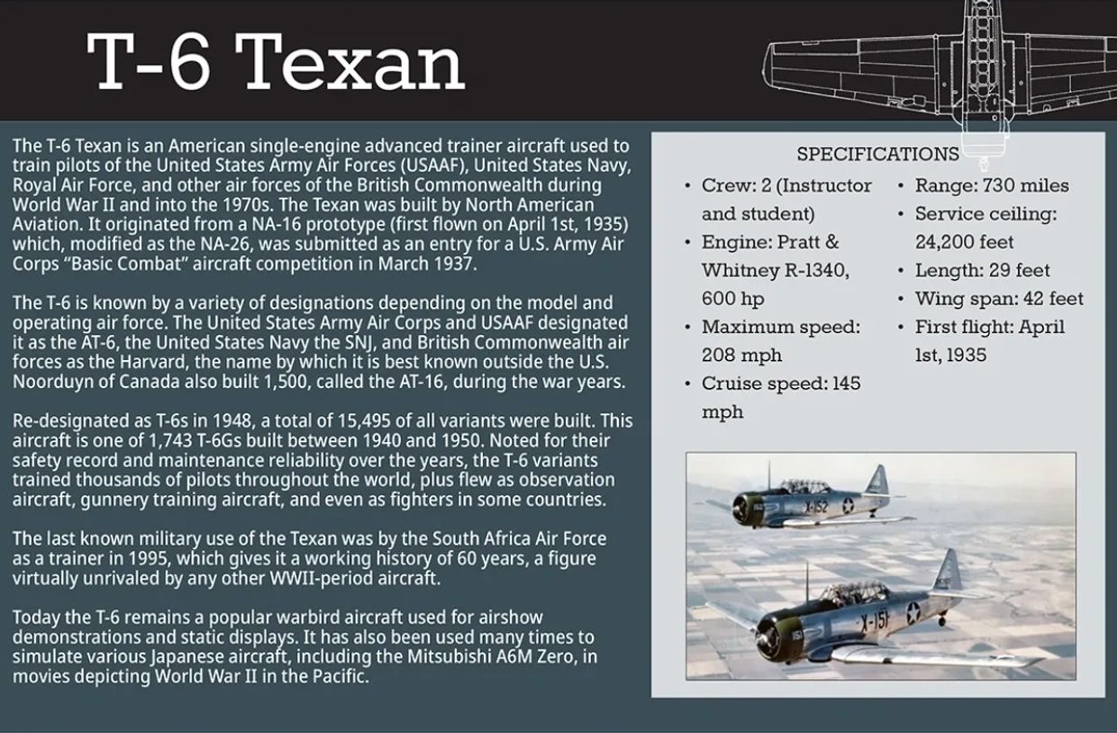 Detailed explanation of the history of the T-6 Texan warbird