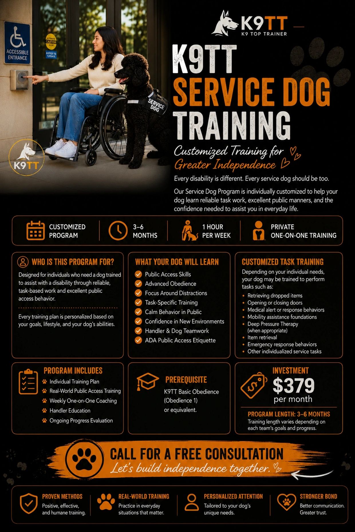 Service dog training program for individuals with disabilities.