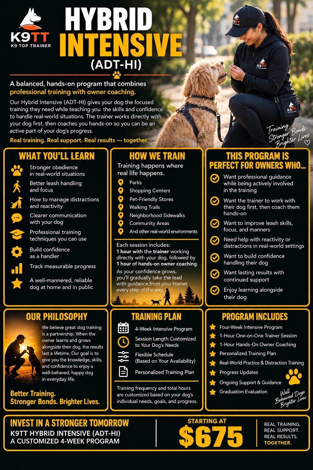 K9TT Hybrid Intensive dog training program details and benefits.