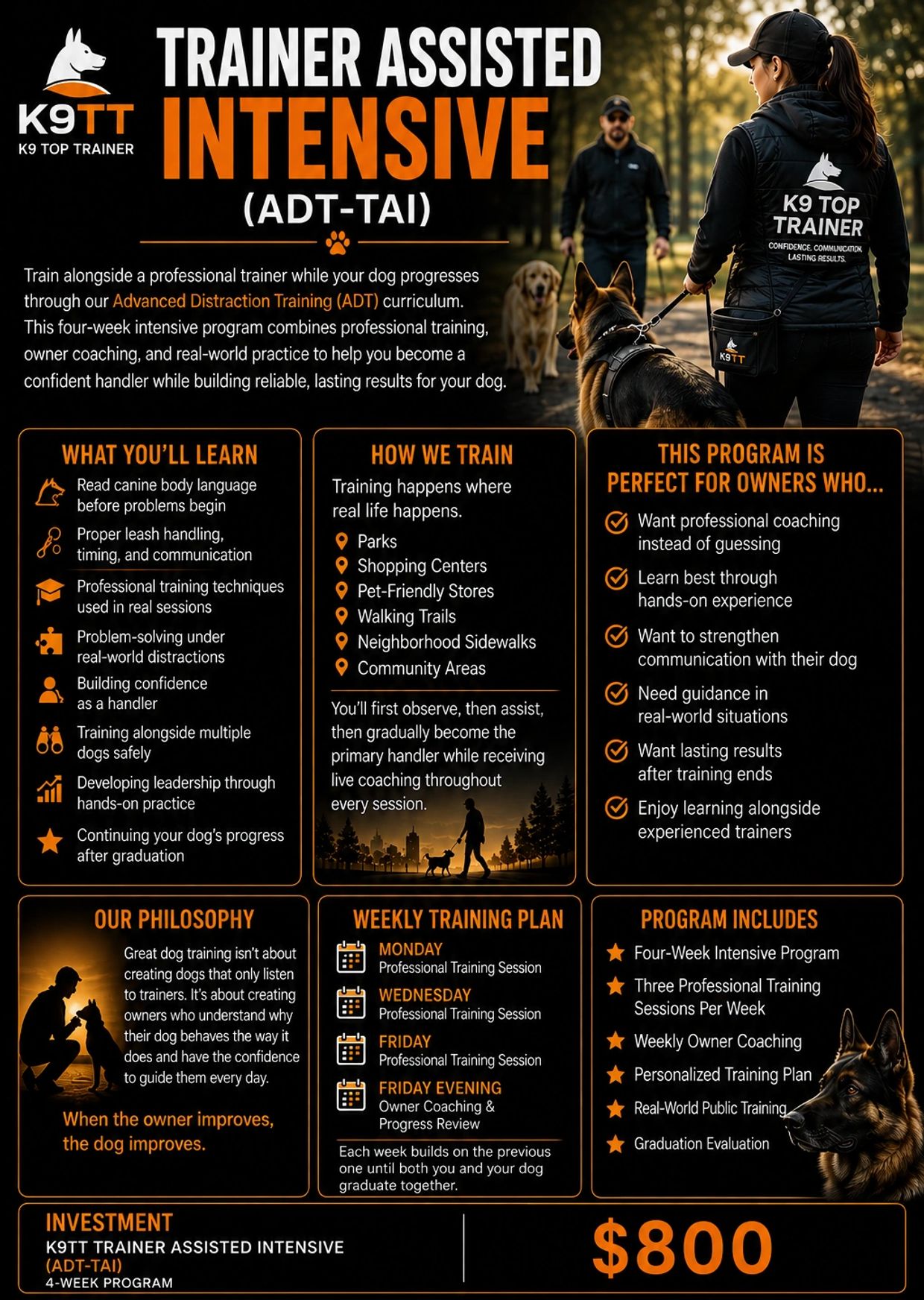 Trainer Assisted Intensive (ADT-TAI) dog training program.