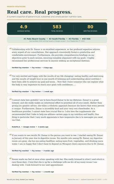 Written patient reviews