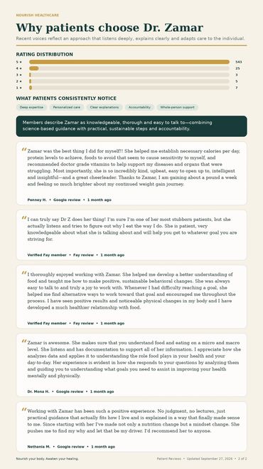 Why patients choose Dr. Zamar