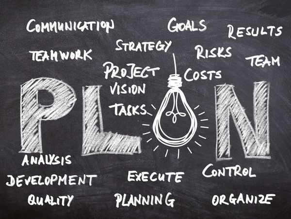 Strategic marketing and communications planning diagram.