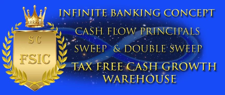 Life Insurance Infinite Banking thumbnail