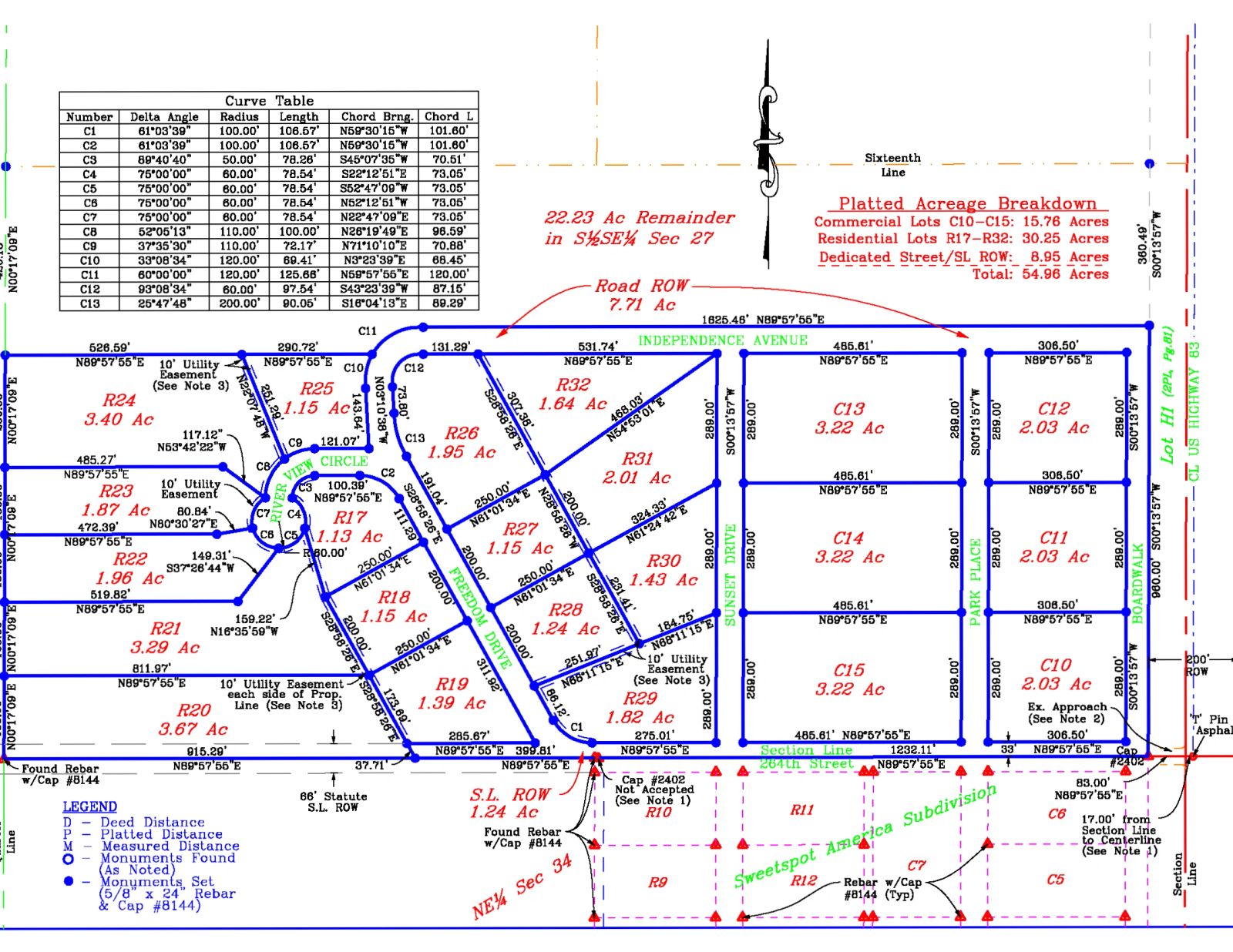 SweetSpot (North) Residential & Commercial Lots, White River, SD — White River, SD real estate photo thumbnail 47