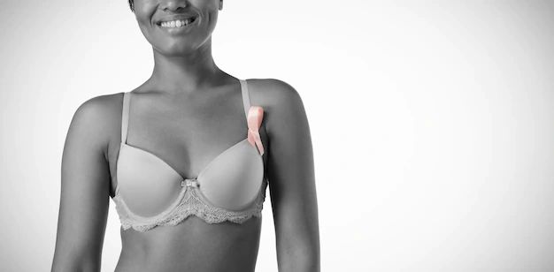 Breast Lump; Implant Concern - Earlybreastaware
