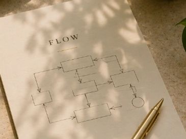 A flowchart diagram on paper with a pen beside it.