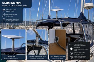 Starlink Mini installé sur bateau en France avec support inox et câblage professionnel