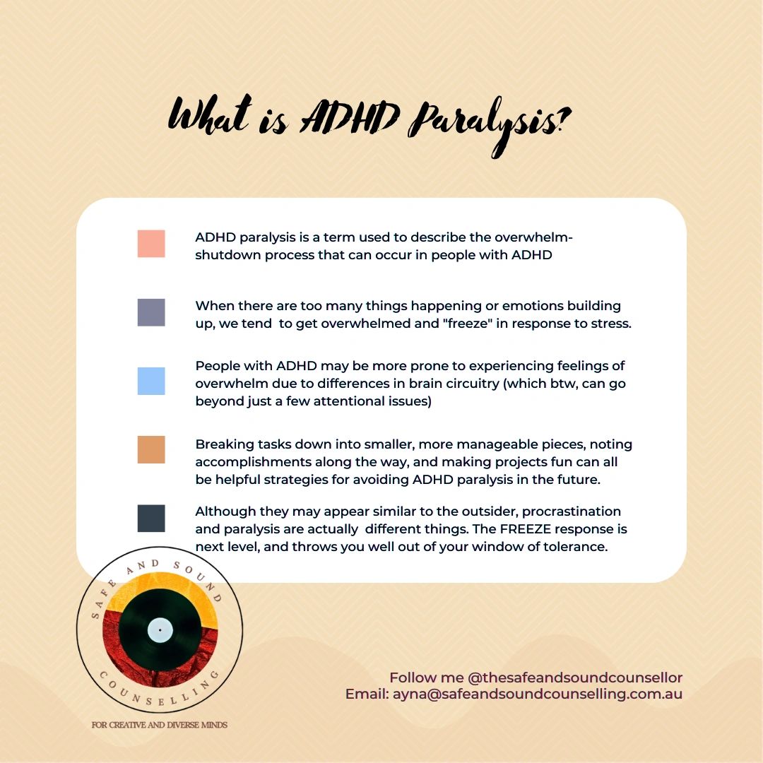 ADHD Analysis Paralysis: Stuck in Coming Up with a Decision?