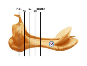  We Specialize in Extra wide GULLETS to fit those larger horses that are hard to fit for Cutting Sad