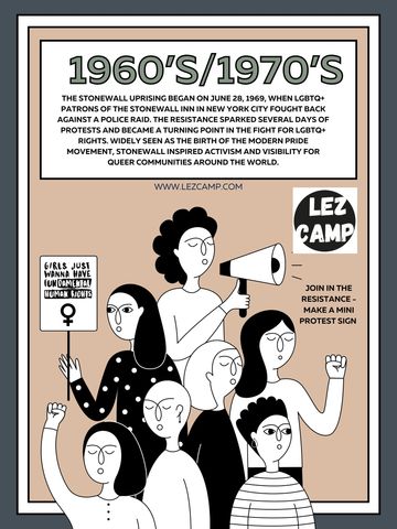 Illustration highlighting the Stonewall uprising and LGBTQ+ resistance in the 1960s and 1970s.