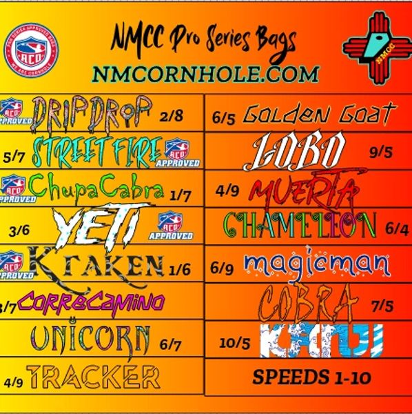 NMCC Bag List and Speeds 