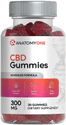 Anatomy One CBD Gummies Formula