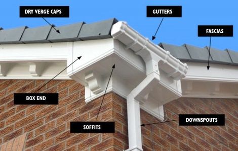 Guttering, fascias & soffits provided and fitted by ClearChoice Windows, Doors & Glazing Ltd.