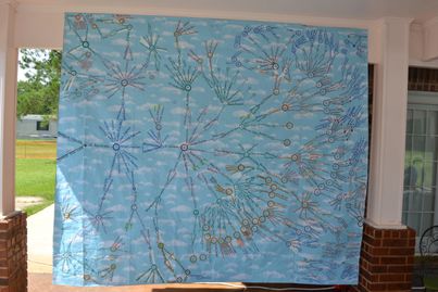 Fusilier Family Tree