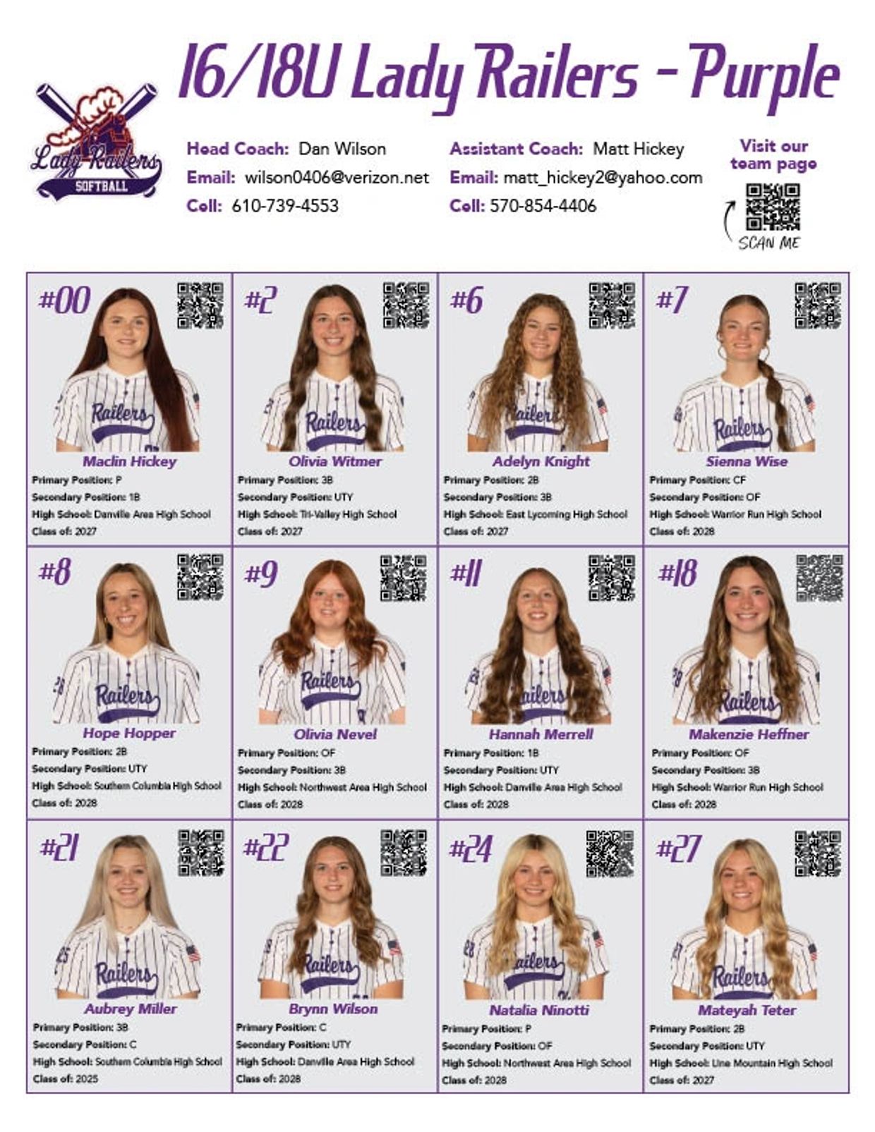 16/18U Lady Railers Purple softball team roster with player photos, positions, schools, and contact info for coaches.