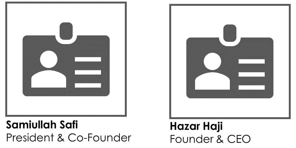 Two ID badges for Samiullah Safi and Hazar Haji with titles.